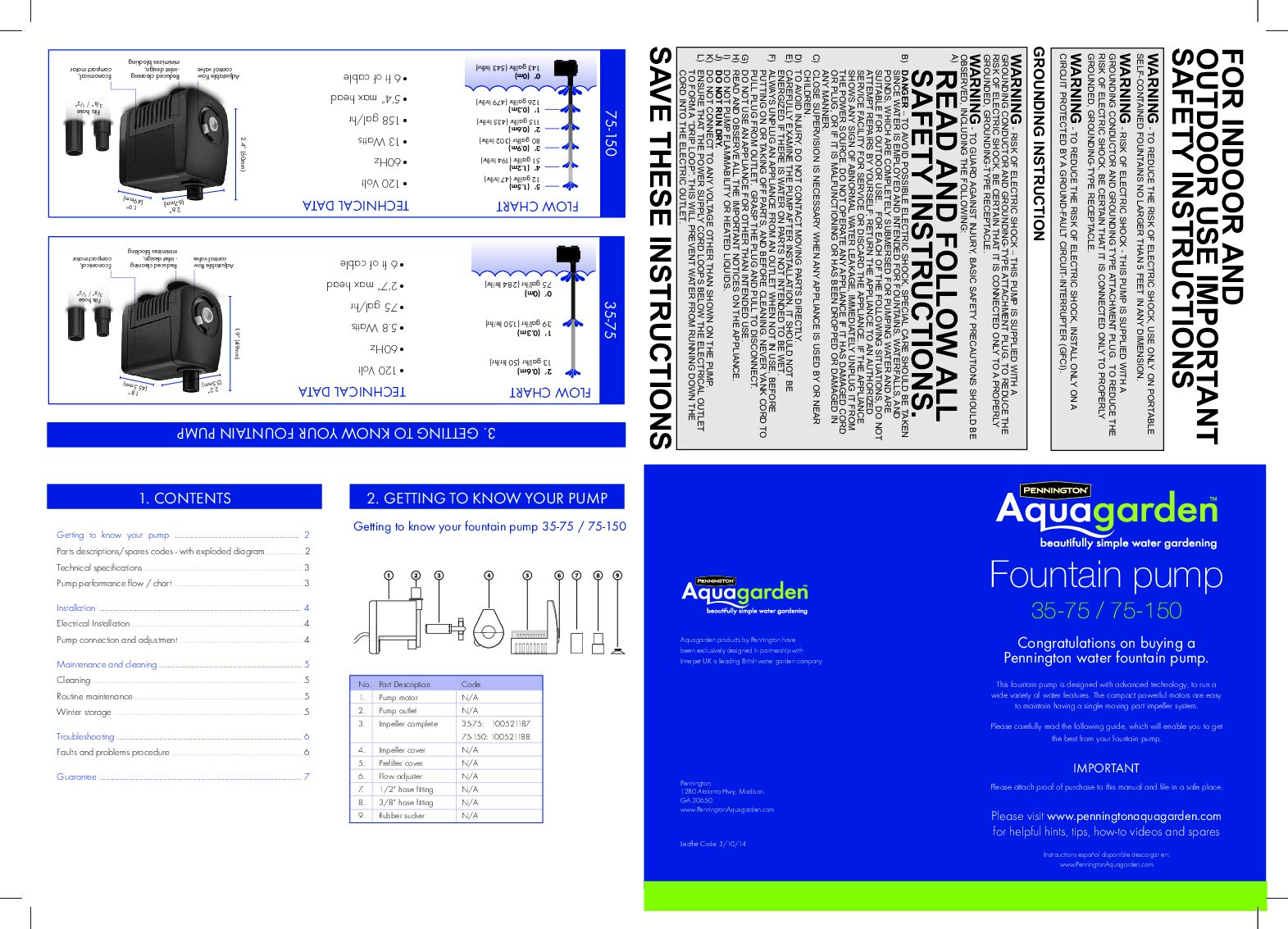 Fountain Pump 35-75 instruction manual